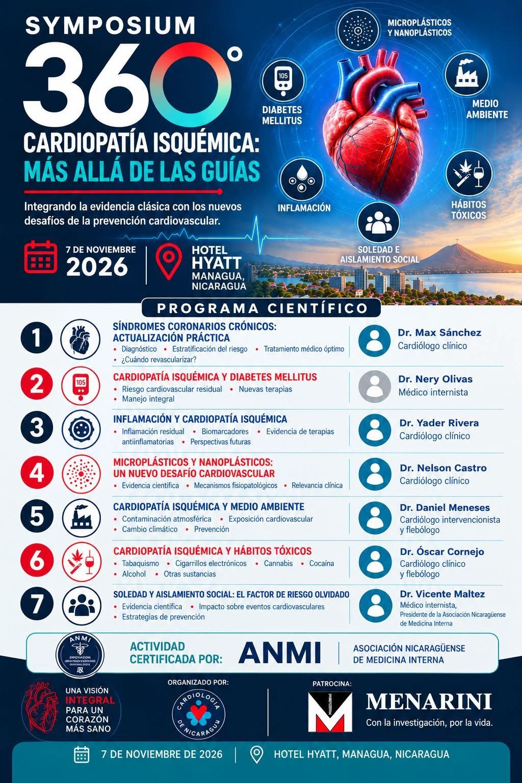 Symposium 360°: Cardiopatía Isquémica — Más allá de las Guías